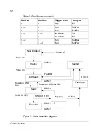 Preview for 52 page of ABB RCNA-01 User Manual