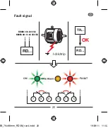 Preview for 20 page of ABB RD3M Manual