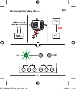 Preview for 31 page of ABB RD3M Manual