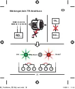 Preview for 33 page of ABB RD3M Manual