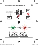 Preview for 45 page of ABB RD3M Manual