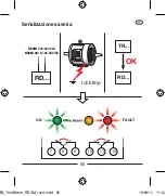 Preview for 56 page of ABB RD3M Manual