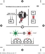 Preview for 57 page of ABB RD3M Manual