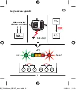 Предварительный просмотр 8 страницы ABB RD3P Manual