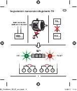 Preview for 9 page of ABB RD3P Manual