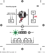 Preview for 20 page of ABB RD3P Manual