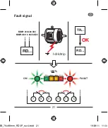 Preview for 21 page of ABB RD3P Manual