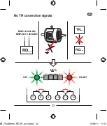 Preview for 22 page of ABB RD3P Manual