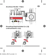 Preview for 30 page of ABB RD3P Manual