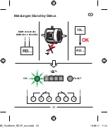 Preview for 33 page of ABB RD3P Manual