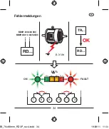 Preview for 34 page of ABB RD3P Manual