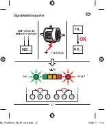 Preview for 47 page of ABB RD3P Manual