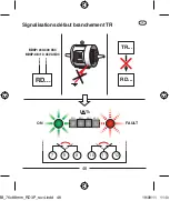 Preview for 48 page of ABB RD3P Manual