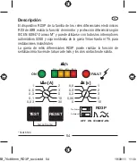 Preview for 54 page of ABB RD3P Manual