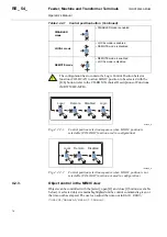 Preview for 14 page of ABB RE 54 Operator'S Manual