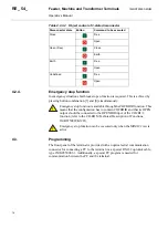 Preview for 16 page of ABB RE 54 Operator'S Manual