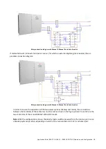 Preview for 18 page of ABB REACT-3.6-TL Application Note