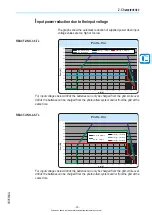 Preview for 35 page of ABB REACT-3.6-TL Product Manual