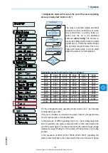 Preview for 135 page of ABB REACT-3.6-TL Product Manual