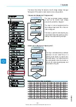 Preview for 136 page of ABB REACT-3.6-TL Product Manual