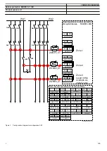 Preview for 4 page of ABB REB650 2.1 IEC Product Manual