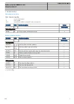 Preview for 5 page of ABB REB650 2.1 IEC Product Manual