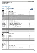 Preview for 6 page of ABB REB650 2.1 IEC Product Manual