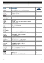 Preview for 7 page of ABB REB650 2.1 IEC Product Manual