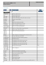 Preview for 9 page of ABB REB650 2.1 IEC Product Manual