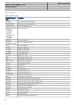 Preview for 11 page of ABB REB650 2.1 IEC Product Manual