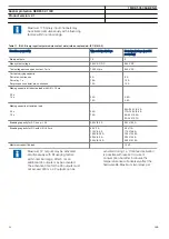 Preview for 26 page of ABB REB650 2.1 IEC Product Manual