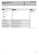 Preview for 54 page of ABB REB650 2.1 IEC Product Manual