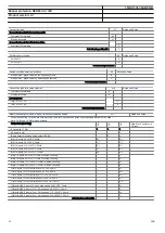 Preview for 60 page of ABB REB650 2.1 IEC Product Manual