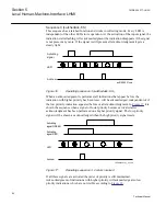 Preview for 66 page of ABB REB650 Technical Manual