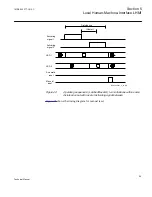 Предварительный просмотр 71 страницы ABB REB650 Technical Manual