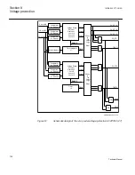 Предварительный просмотр 134 страницы ABB REB650 Technical Manual