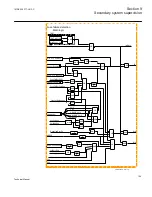 Предварительный просмотр 161 страницы ABB REB650 Technical Manual