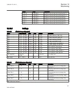 Preview for 307 page of ABB REB650 Technical Manual