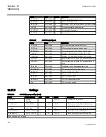 Preview for 326 page of ABB REB650 Technical Manual