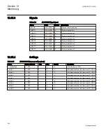 Preview for 350 page of ABB REB650 Technical Manual