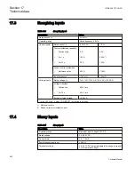 Preview for 456 page of ABB REB650 Technical Manual