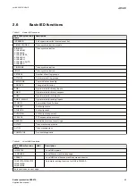 Preview for 51 page of ABB REB670 Series Applications Manual