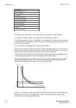 Preview for 174 page of ABB REB670 Series Applications Manual