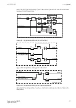 Preview for 183 page of ABB REB670 Series Applications Manual