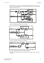 Preview for 191 page of ABB REB670 Series Applications Manual