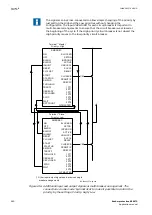 Preview for 286 page of ABB REB670 Series Applications Manual