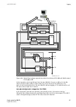 Preview for 293 page of ABB REB670 Series Applications Manual