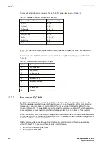 Preview for 294 page of ABB REB670 Series Applications Manual