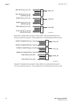 Preview for 324 page of ABB REB670 Series Applications Manual