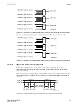 Preview for 327 page of ABB REB670 Series Applications Manual